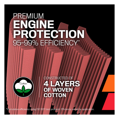 Filtro de aire - K&N Cónico Universal Entrada ID: 4" Flange X Altura: 5" / 5-3/8 in Base / 4-1/2in Top /