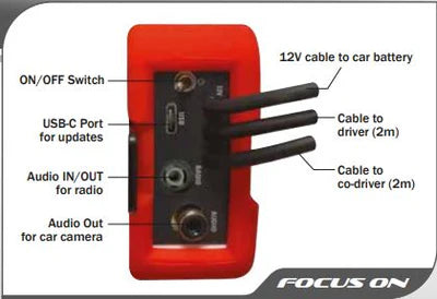 Central intercom - Zero NoiseFearless - S Digital Nexus