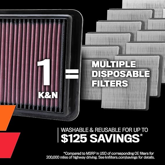 Filtro de aire de alto flujo - K&N HONDA CIVIC SI L4-2.0L F/I & ELEMENT L4-2.4L