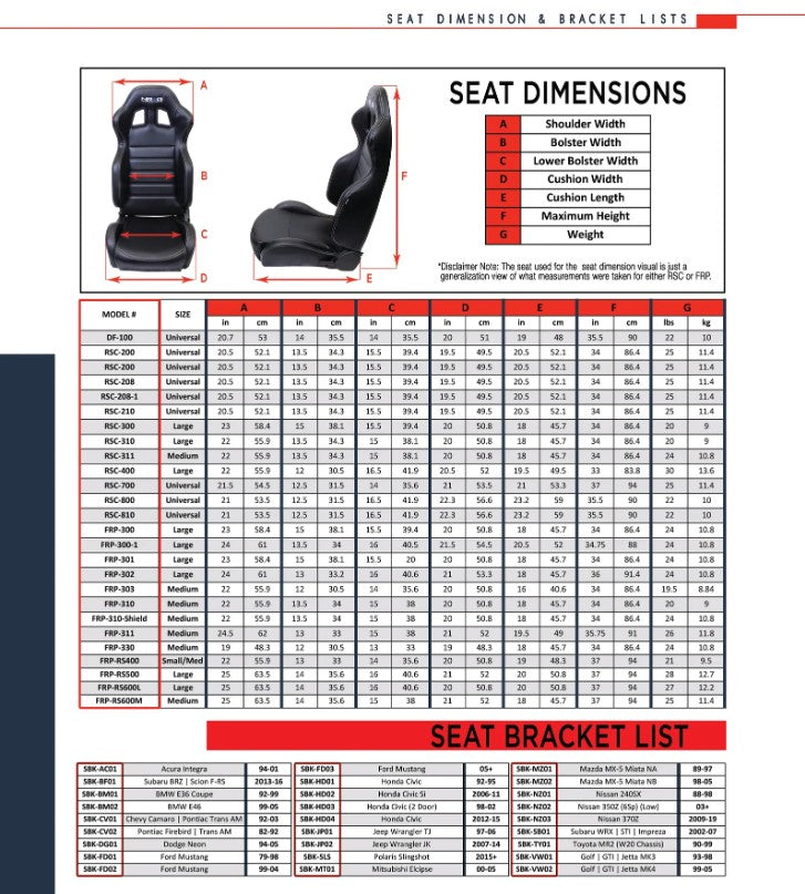 Butaca de competición Universal - NGR FRP - Fibra de vidrio, compatible con arneses 4pt, cubierta de asiento Azul